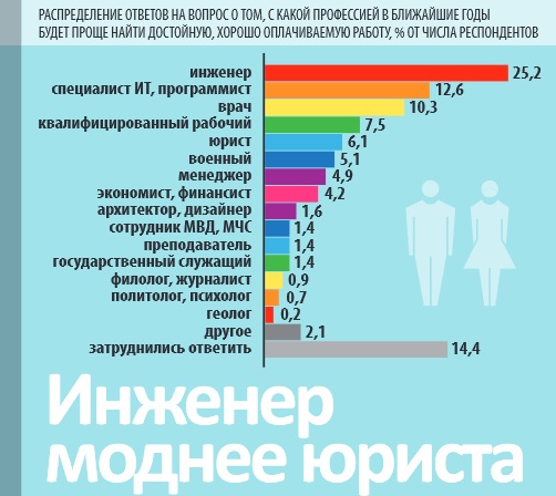 1434956669_cccb15f300c534f302eb60e56e6d9074